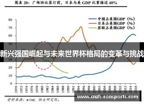 新兴强国崛起与未来世界杯格局的变革与挑战