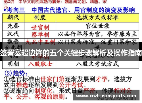 签署塞超边锋的五个关键步骤解析及操作指南
