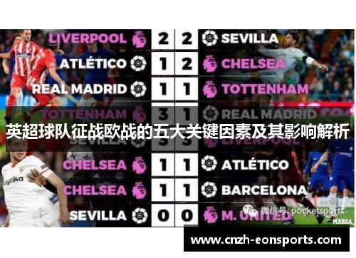 英超球队征战欧战的五大关键因素及其影响解析