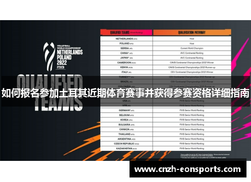 如何报名参加土耳其近期体育赛事并获得参赛资格详细指南 如何报名参加土耳其近期体育赛事并获得参赛资格详细指南